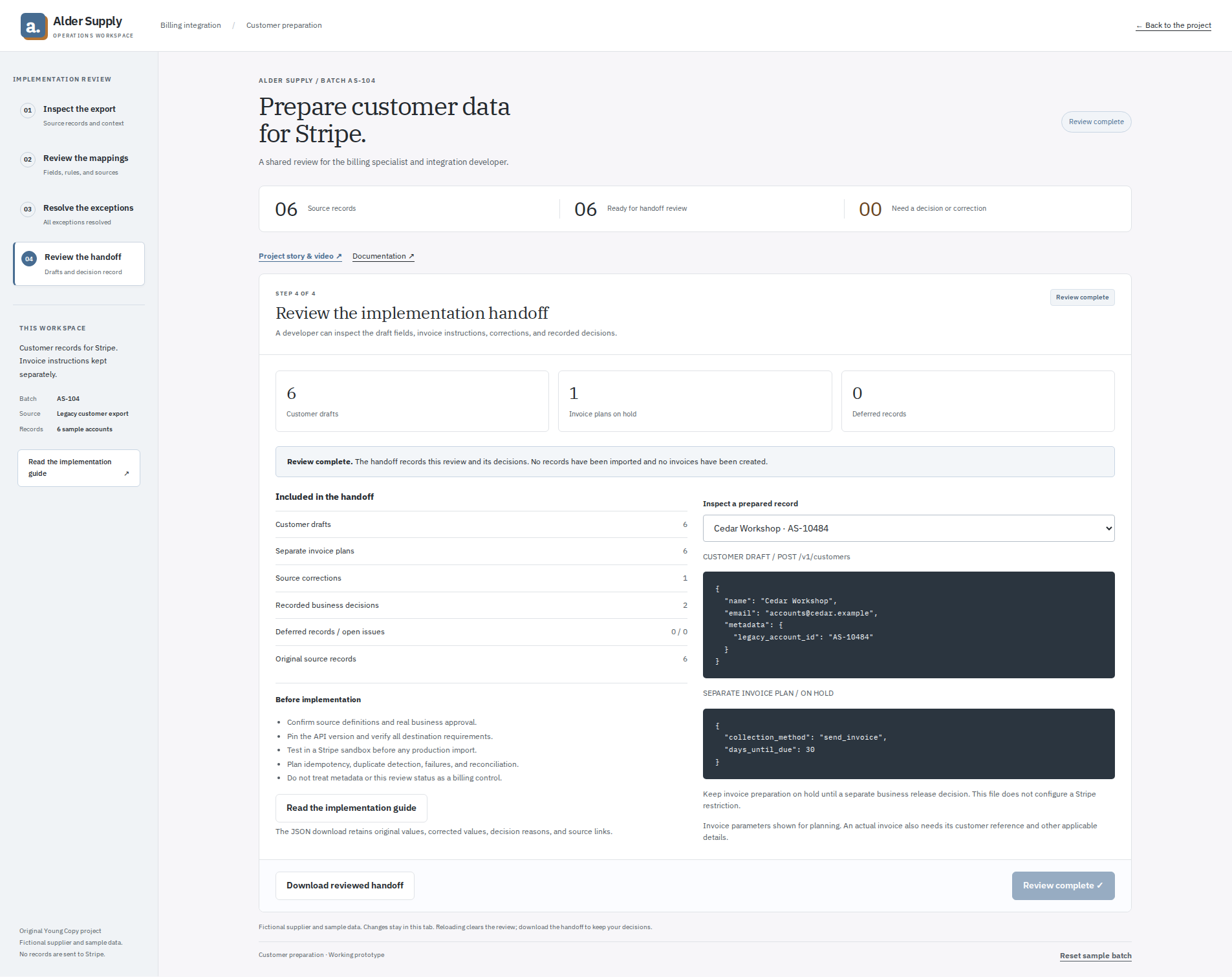 Completed customer-data review showing prepared customer drafts, an invoice plan on hold, and a structured handoff for implementation.